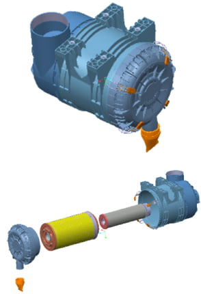 D2 SERIES